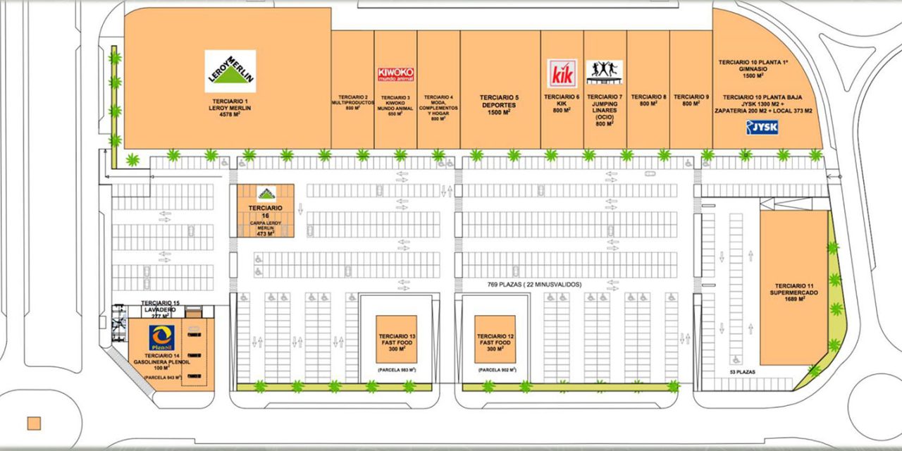 Así será el nuevo Parque Comercial ‘Linares Plaza’